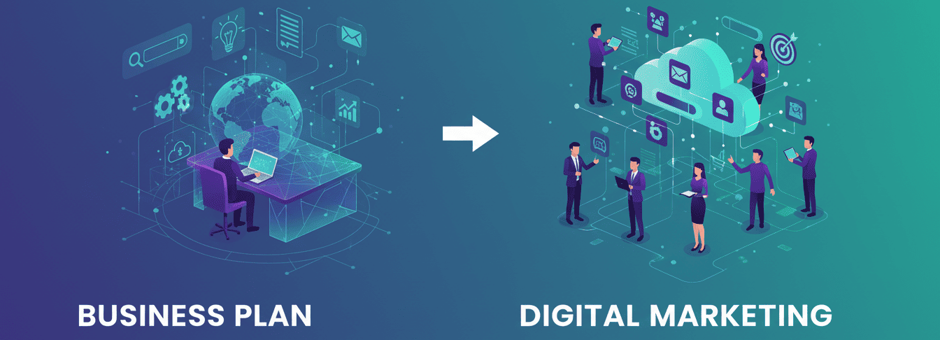 Planning With Integrated Digital Marketing